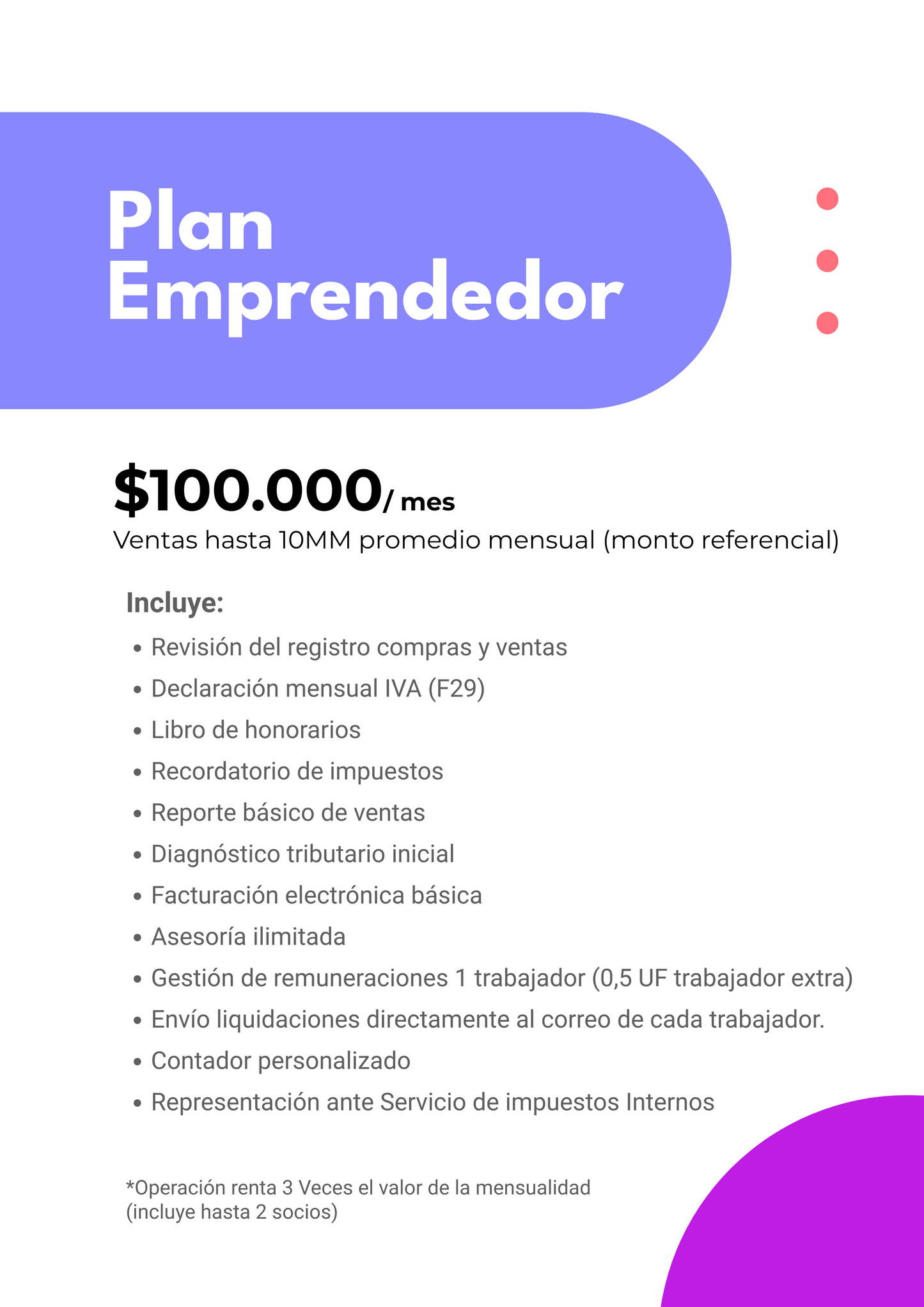 Plan Emprendedor - Sita Contadora