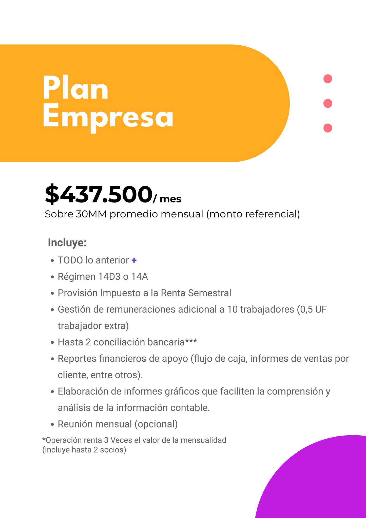 Plan Empresa - Sita Contadora